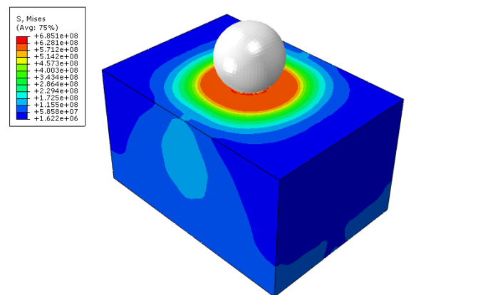 shot peening