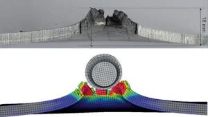 Composite Impact Simulation 2 Composite impact resistance