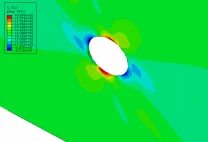 damage-larc05-abaqus4