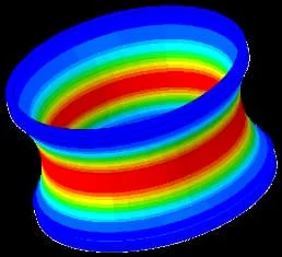 Modeling Rubber and Viscoelasticity with Abaqus - cyclic loading - mullins effect abaqus