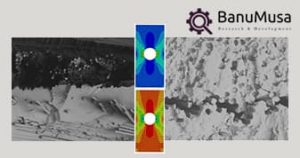 Fatigue-static damage in chopped composite sheets