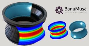 Oscillator load analysis of regulator sleeve