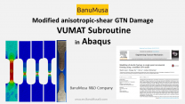 GTN shaer anisotropic gatea banumusa vumat subrouine
