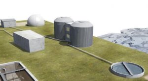 Wastewater Treatment System industrial Sewerage system