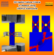 USDFLD Subroutine 3D Hashin