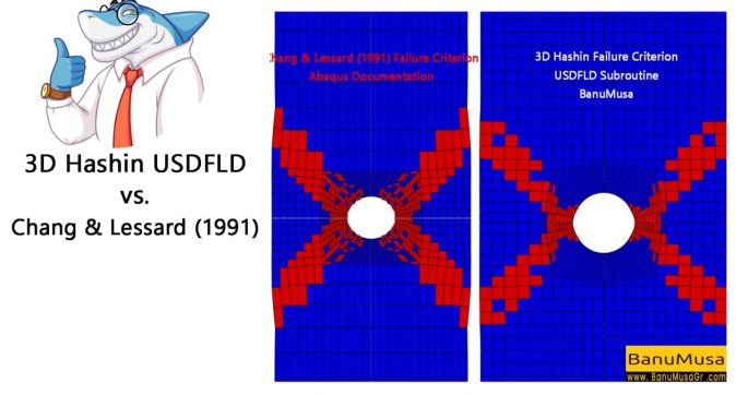 chang vs 3d hashin failure criterion - abaqus - usdfld subroutine