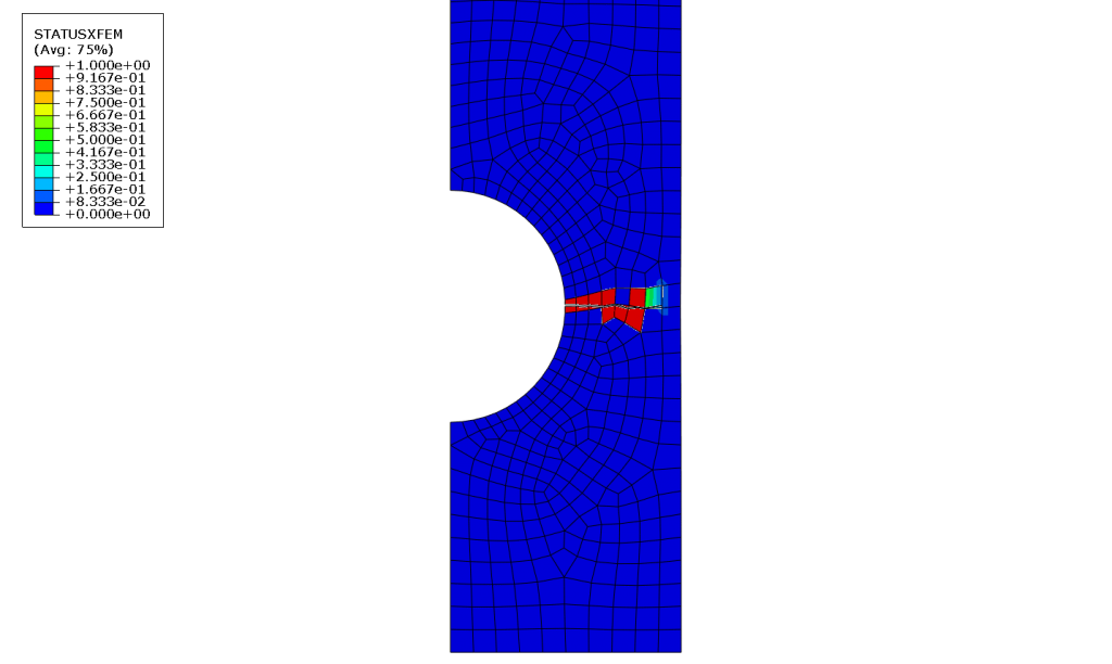 XFEM Method For ABAQUS User