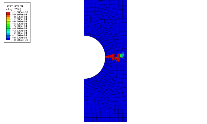 XFEM Method In ABAQUS | ABAQUS Tutorial