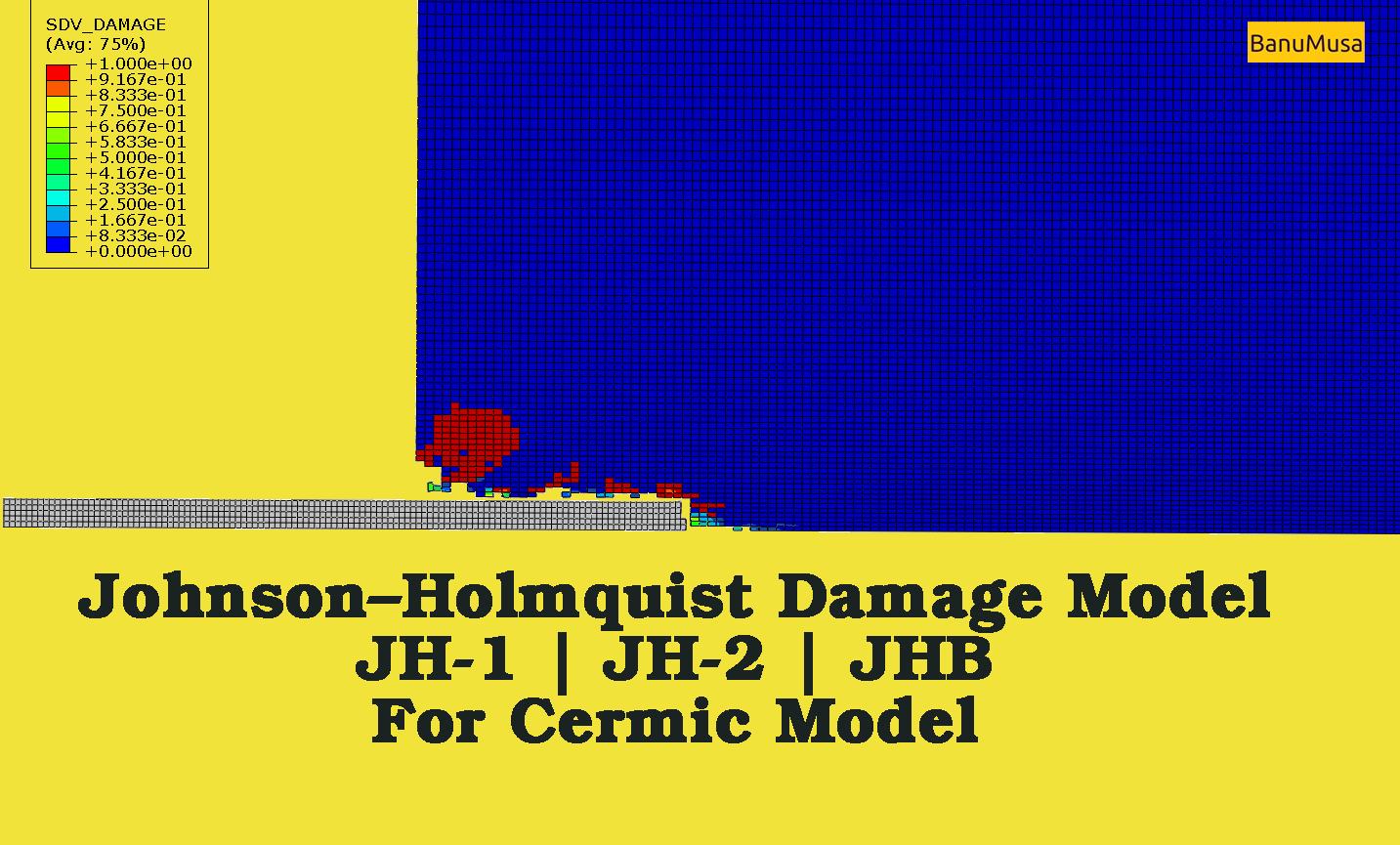 Johnson–Holmquist damage model JH-1 JH-2 Abaqus VUMAT JHB and JH-2 Ceramic Model
