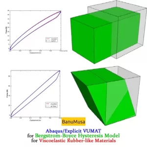 Abaqus Explicit VUMAT for Bergstrom Boyce Hysteresis Model banumusa built in material