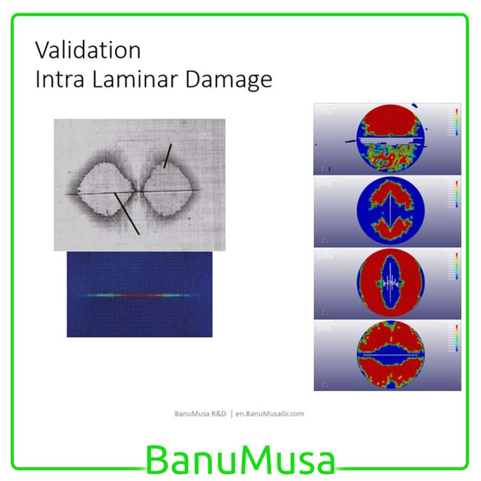 low velocity impact damage fea analysis on frp composite plate validation - lsdyna tutorial video