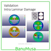 low velocity impact damage finite element fea analysis on frp composite plate validation - lsdyna tutorial video