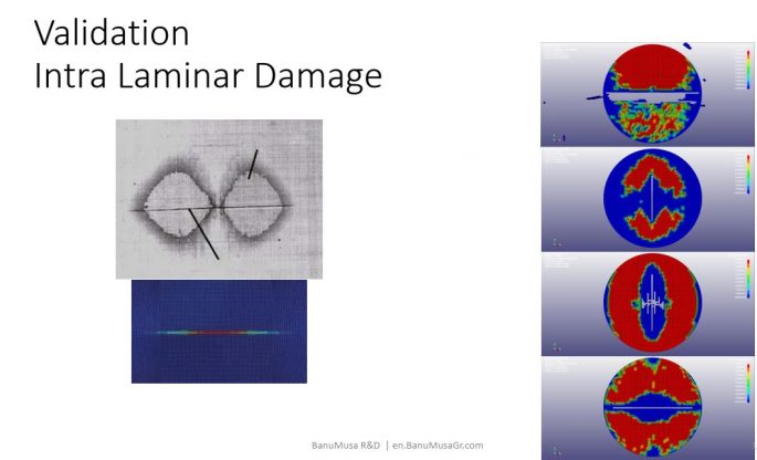 validation banumusa0lsdyna low velocity impact damage