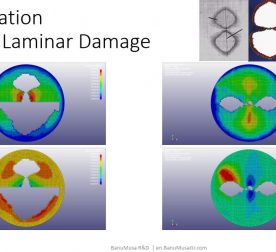 validation-banumusa0lsdyna-low velocity impact delamination