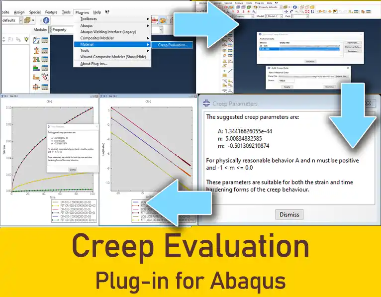 Creep Evaluation plug-in utility