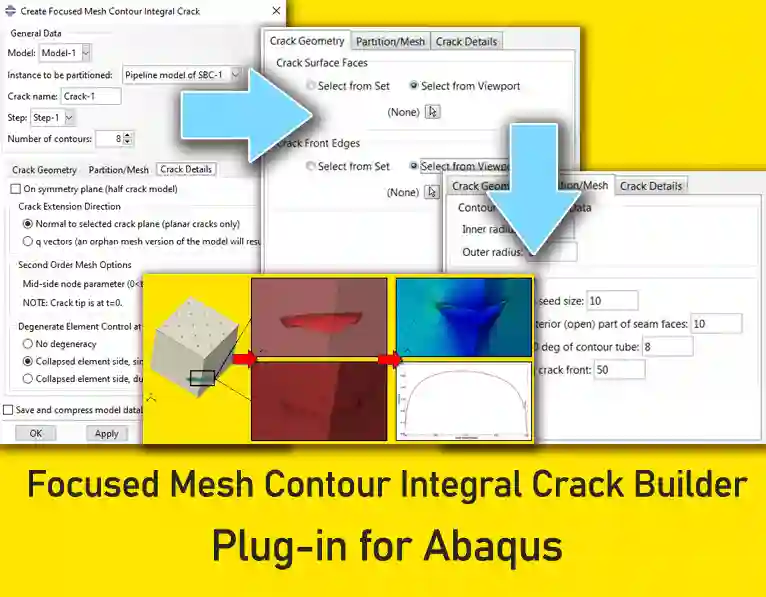 Focused Mesh Contour Integral Crack Builder plug in