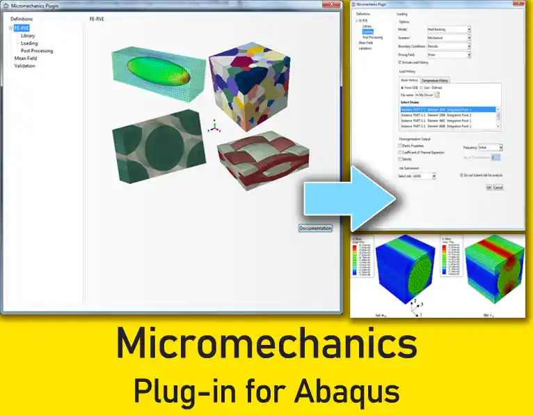 Micromechanics plug in