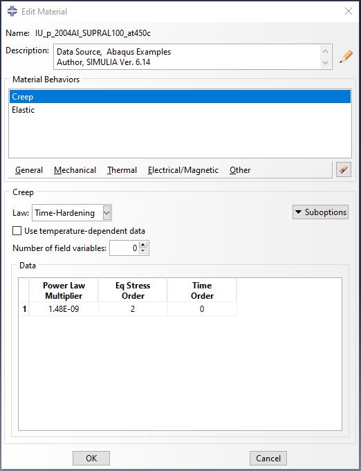 MatLib | Abaqus Material Database 1 Aluminium supral 100 matlib