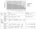 FRP Composite Failure Criteria