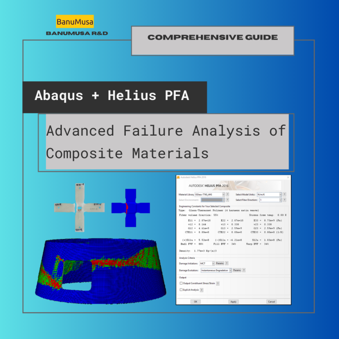 Advanced Failure Analysis of Composite Materials Abaqus -helius