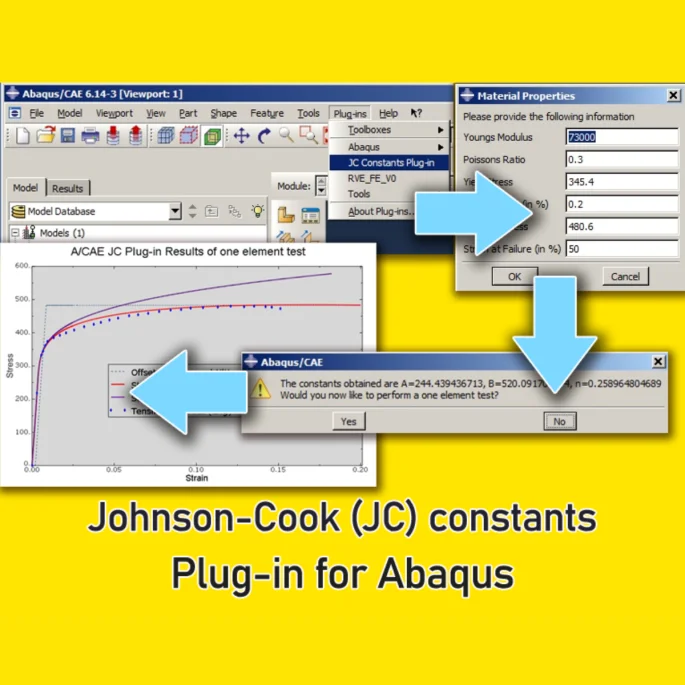 Johnson-Cook plugin for Abaqus
