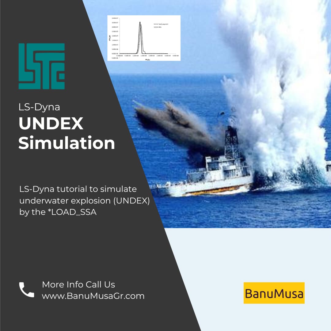 lsdyna tutorial undex simulation - underwater explosion course - Blast and Explosion Modeling with LS-DYNA
