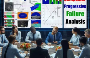 Composite Progressive Failure Analysis - finite element analysis - fea -abaqus - ansys - autodesk helius pfa