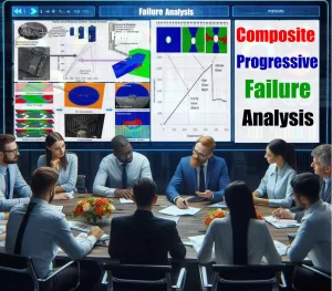 Composite Progressive Failure Analysis - finite element analysis - fea -abaqus - ansys - autodesk helius pfa