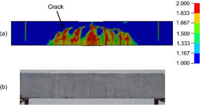 Impact response of reinforced concrete beam lsdyna