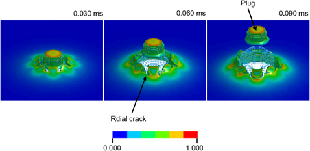 Penetration of a rigid projectile on an aluminum plate lsdyna banumusa