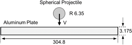 Penetration of a rigid projectile on an aluminum plate lsdyna