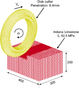 Rock Cutting book example lsdyna