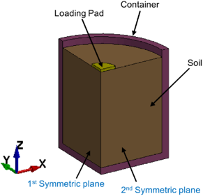 Soil structure interaction lsdyna