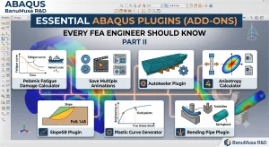 Best Built-in Material Models (User Subroutines) in Abaqus 11 Advanced Abaqus plugins and FEA add-ons by BanuMusa R&D