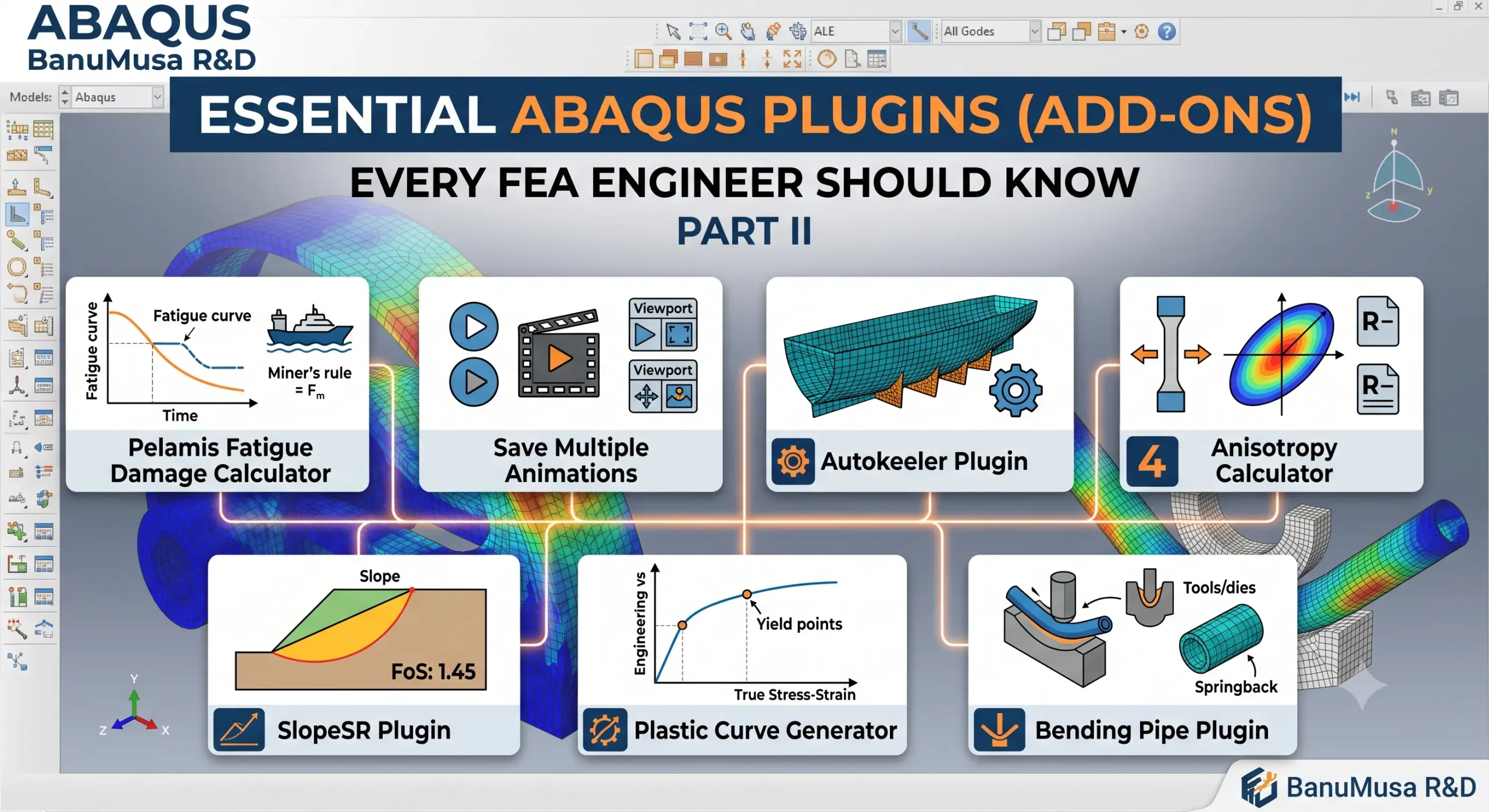 Advanced Abaqus plugins and FEA add-ons by BanuMusa R&D