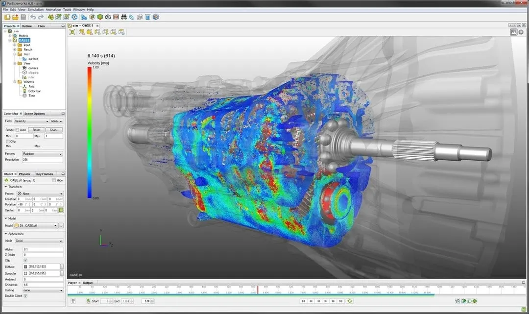CFD-MPS-particleworks